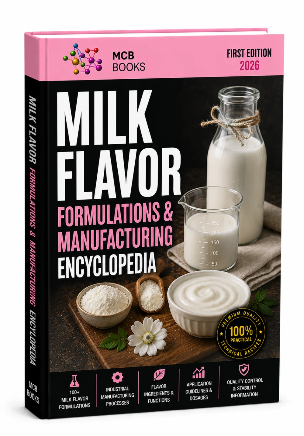 MILK FLAVOR FORMULATIONS & MANUFACTURING ENCYCLOPEDIA