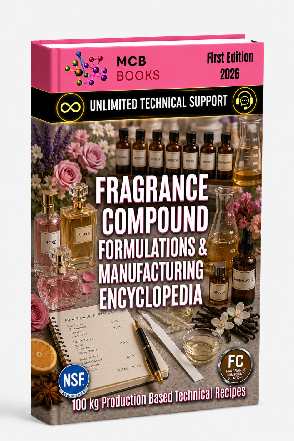 FRAGRANCE COMPOUND FORMULATIONS & MANUFACTURING ENCYCLOPEDIA
