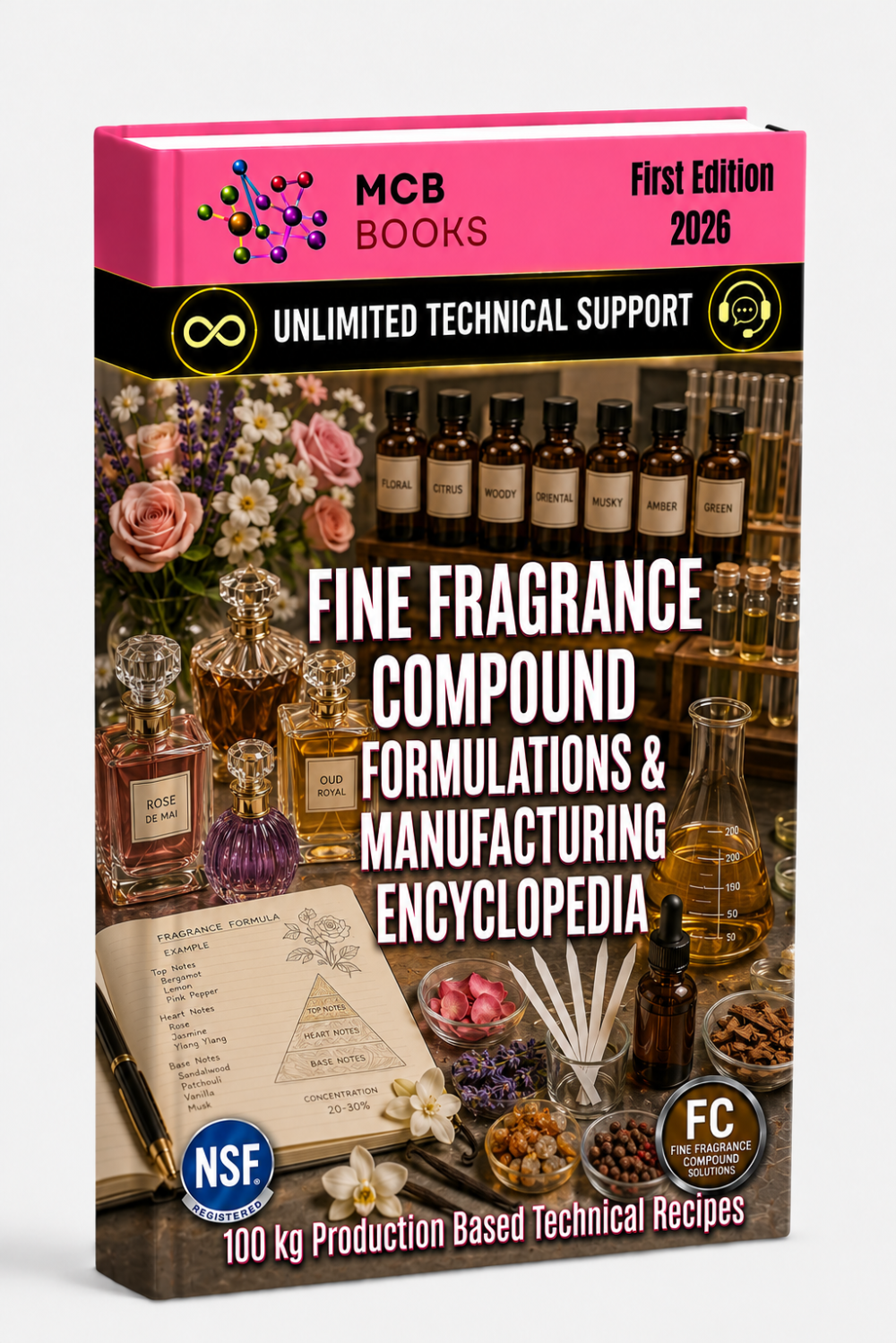 FINE FRAGRANCE COMPOUND FORMULATIONS & MANUFACTURING ENCYCLOPEDIA