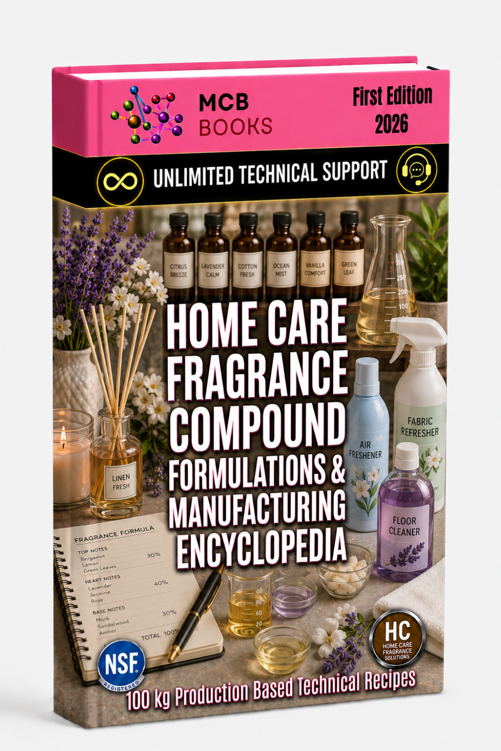 HOME CARE FRAGRANCE COMPOUND FORMULATIONS & MANUFACTURING ENCYCLOPEDIA