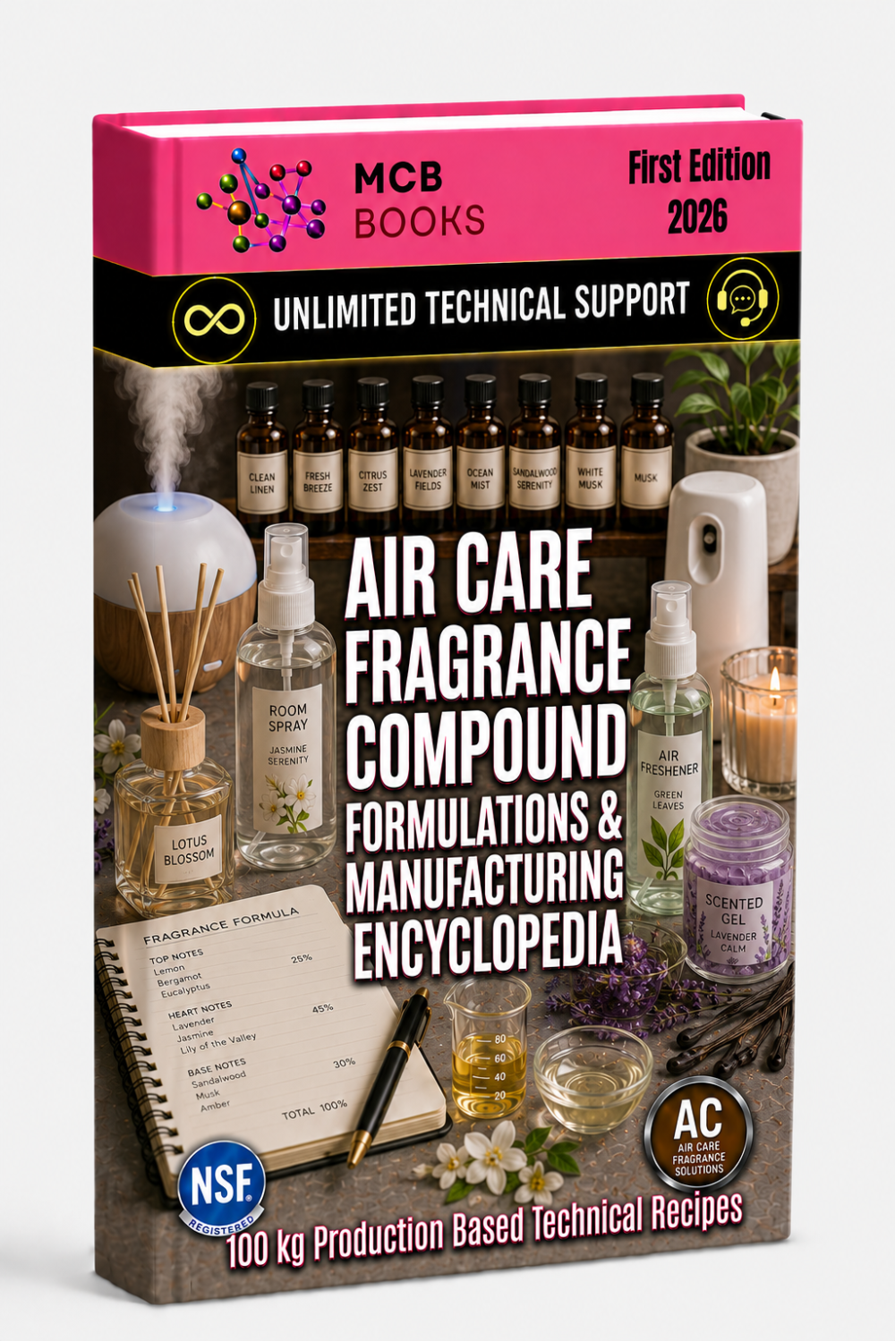 AIR CARE FRAGRANCE COMPOUND FORMULATIONS & MANUFACTURING ENCYCLOPEDIA