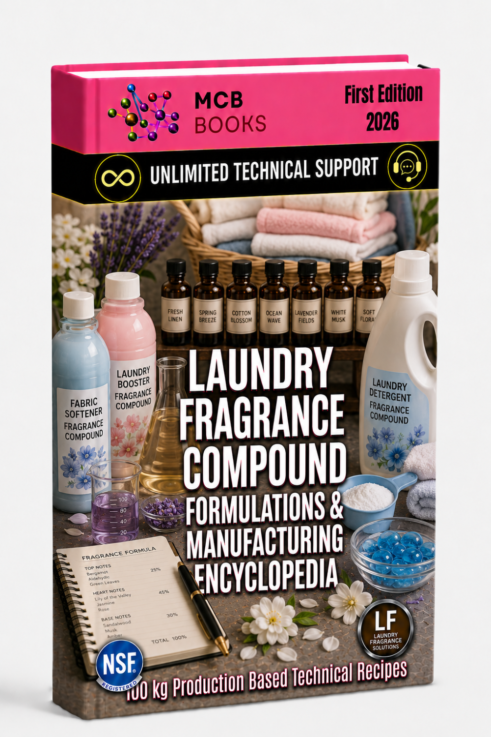 LAUNDRY FRAGRANCE COMPOUND FORMULATIONS & MANUFACTURING ENCYCLOPEDIA