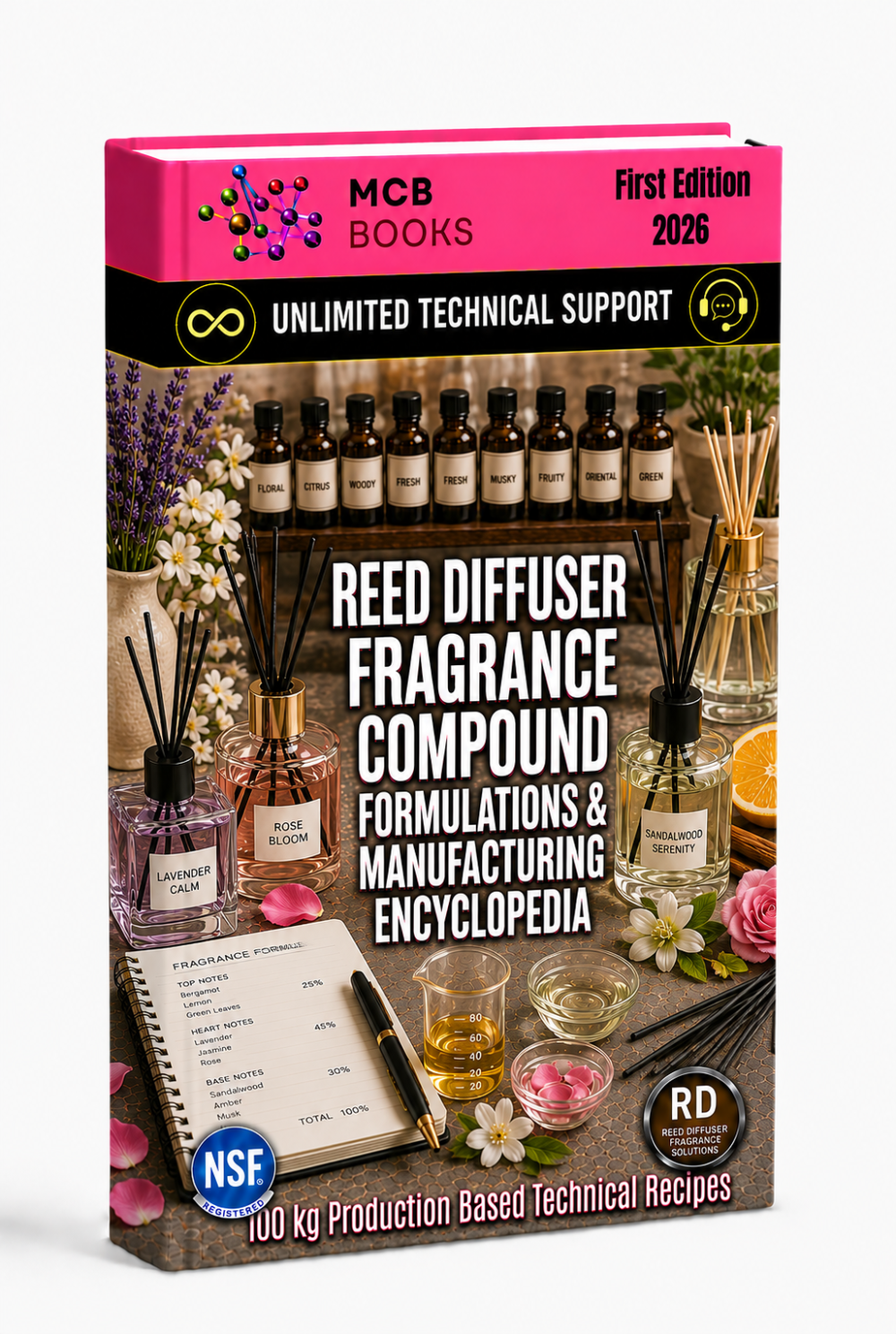 REED DIFFUSER FRAGRANCE COMPOUND FORMULATIONS & MANUFACTURING ENCYCLOPEDIA