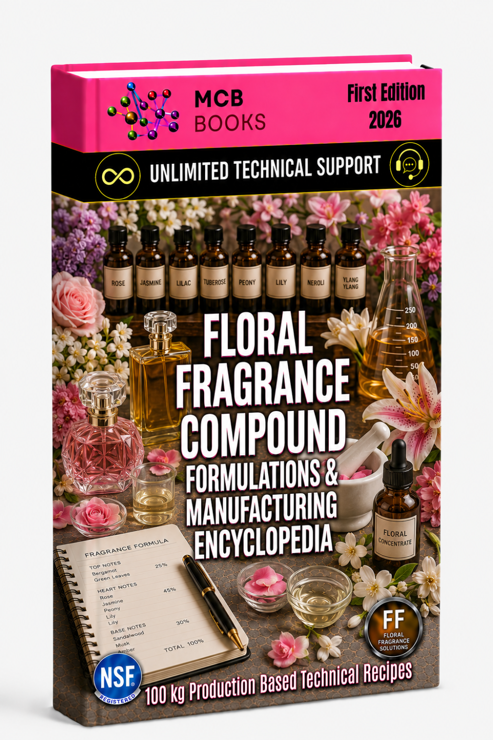 FLORAL FRAGRANCE COMPOUND FORMULATIONS & MANUFACTURING ENCYCLOPEDIA