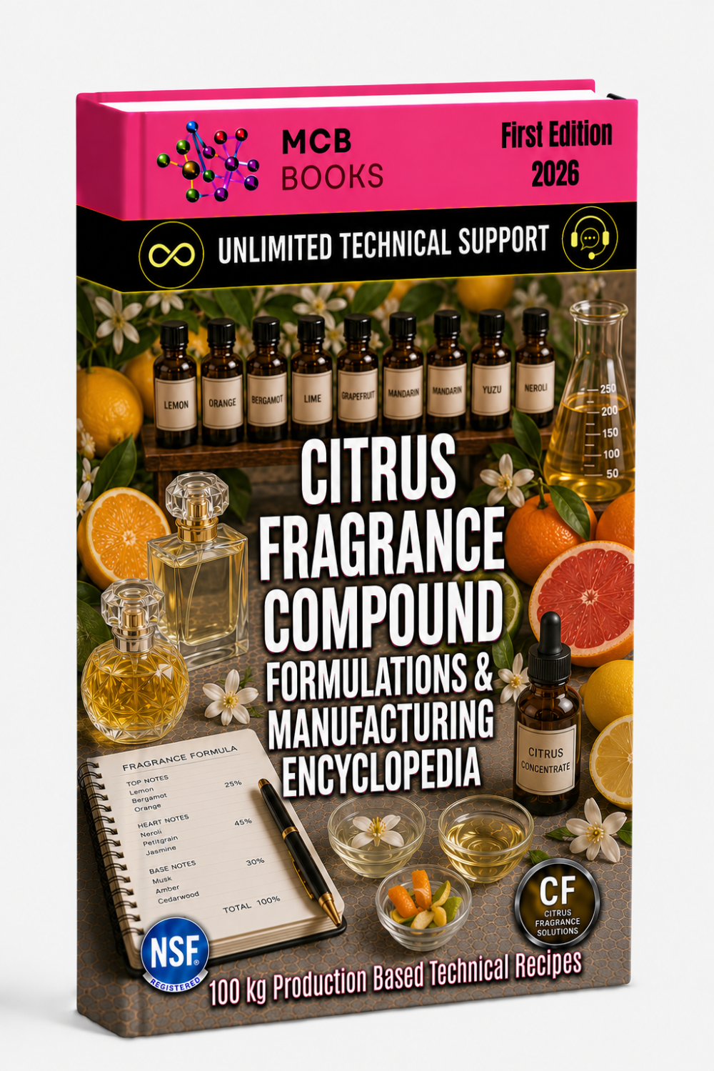 CITRUS FRAGRANCE COMPOUND FORMULATIONS & MANUFACTURING ENCYCLOPEDIA