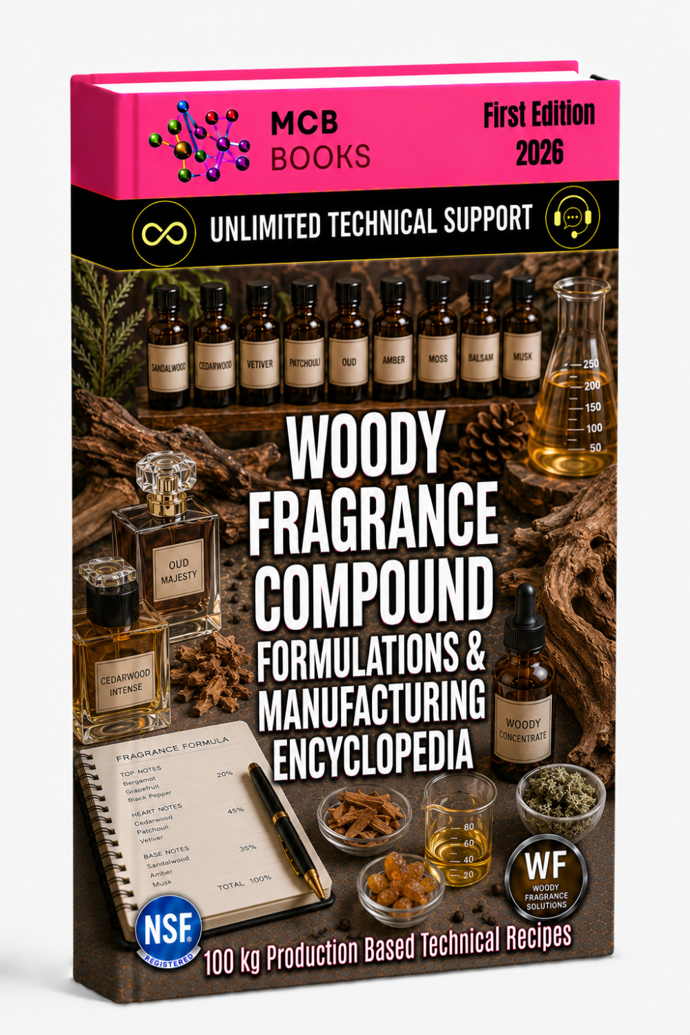 WOODY FRAGRANCE COMPOUND FORMULATIONS & MANUFACTURING ENCYCLOPEDIA