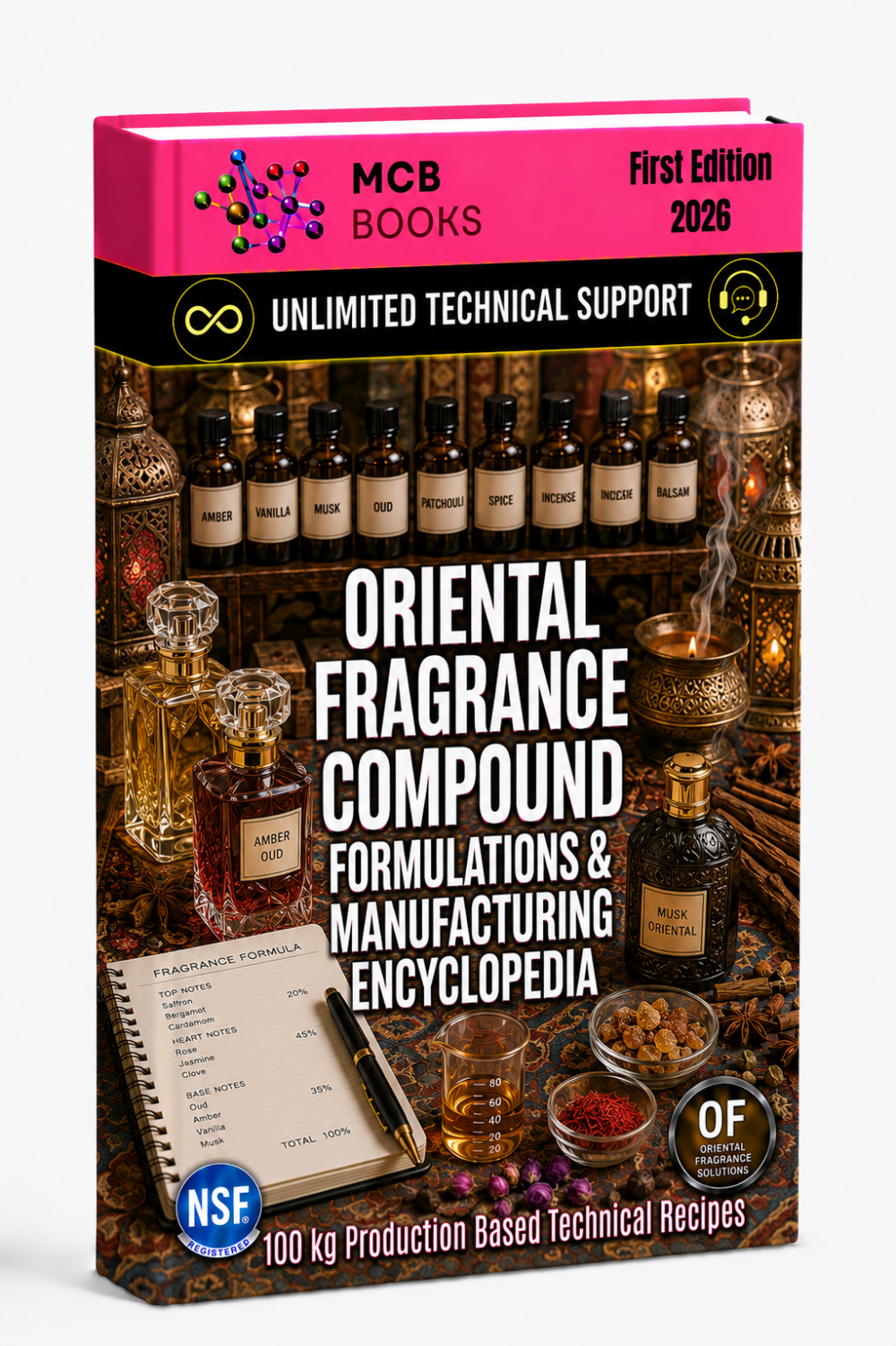 ORIENTAL FRAGRANCE COMPOUND FORMULATIONS & MANUFACTURING ENCYCLOPEDIA