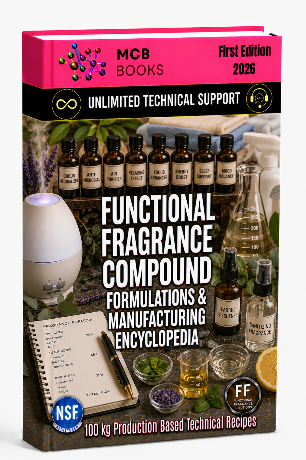 FUNCTIONAL FRAGRANCE COMPOUND FORMULATIONS & MANUFACTURING ENCYCLOPEDIA