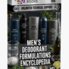 MEN'S DEODORANT FORMULATIONS ENCYCLOPEDIA