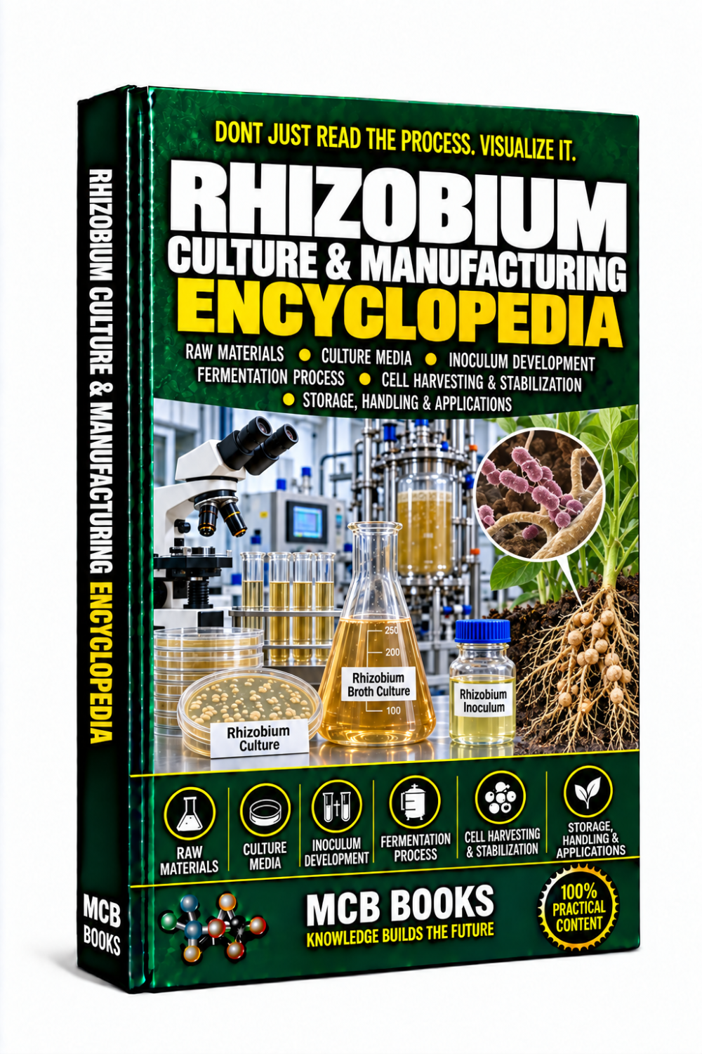 RHIZOBIUM CULTURE & MANUFACTURING ENCYCLOPEDIA