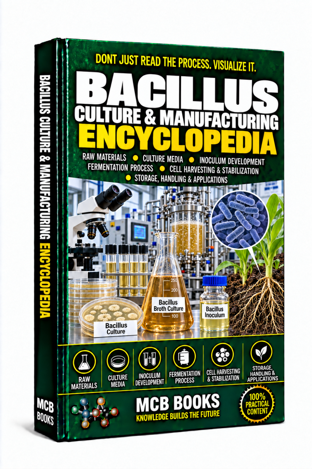 BACILLUS CULTURE & MANUFACTURING ENCYCLOPEDIA