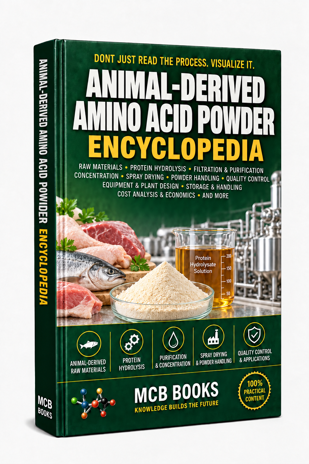 ANIMAL-DERIVED AMINO ACID MANUFACTURING ENCYCLOPEDIA