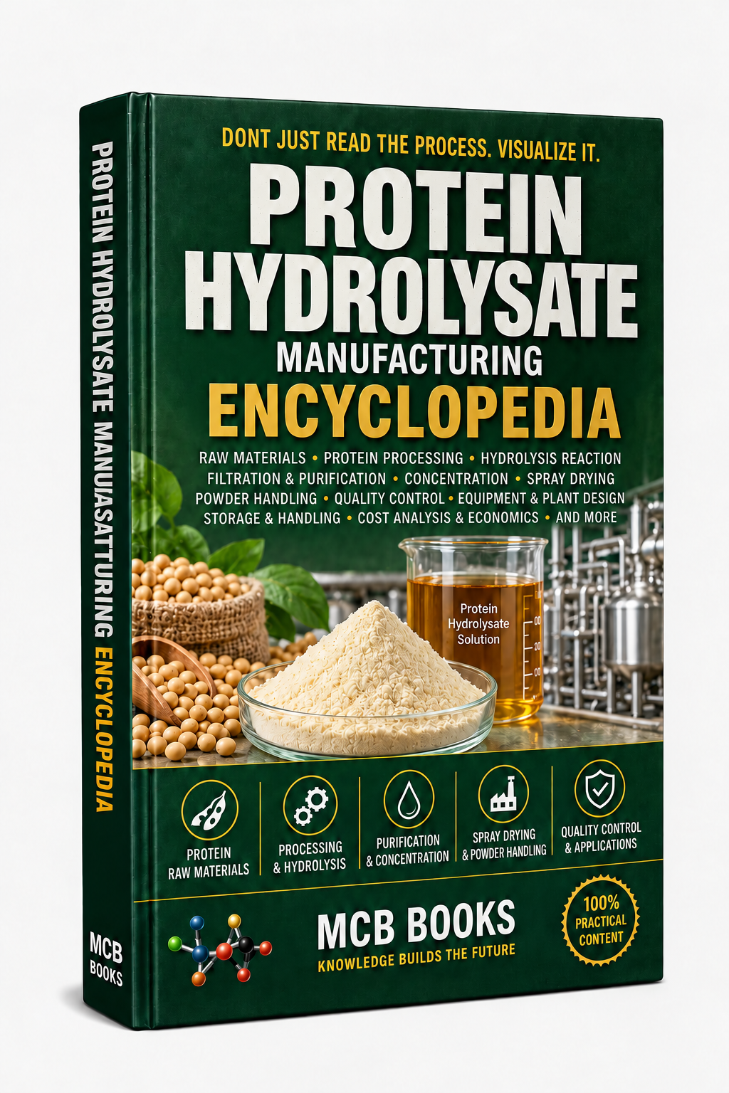 PROTEIN HYDROLYSATE MANUFACTURING ENCYCLOPEDIA