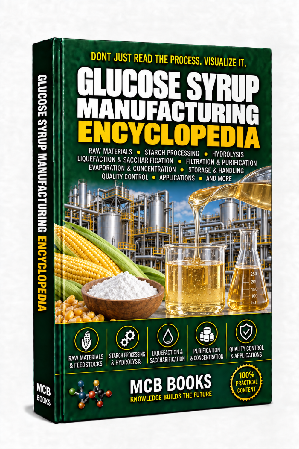 GLUCOSE SYRUP MANUFACTURING ENCYCLOPEDIA