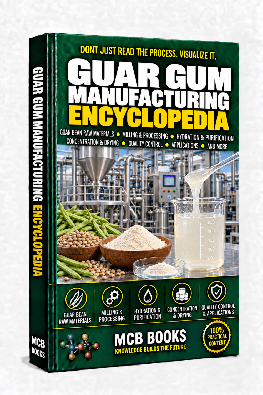 GUAR GUM MANUFACTURING ENCYCLOPEDIA