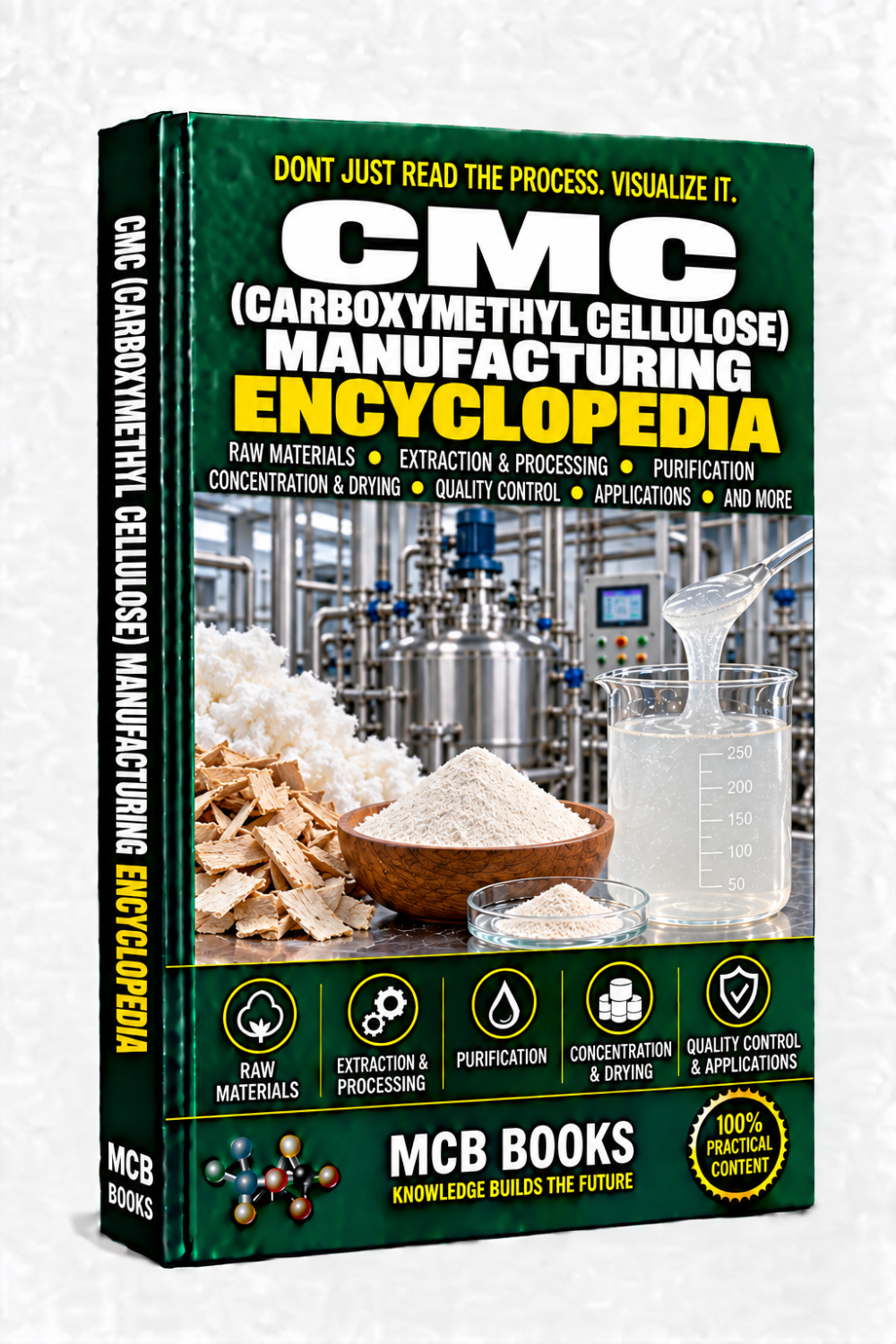 CMC (CARBOXYMETHYL CELLULOSE) MANUFACTURING ENCYCLOPEDIA