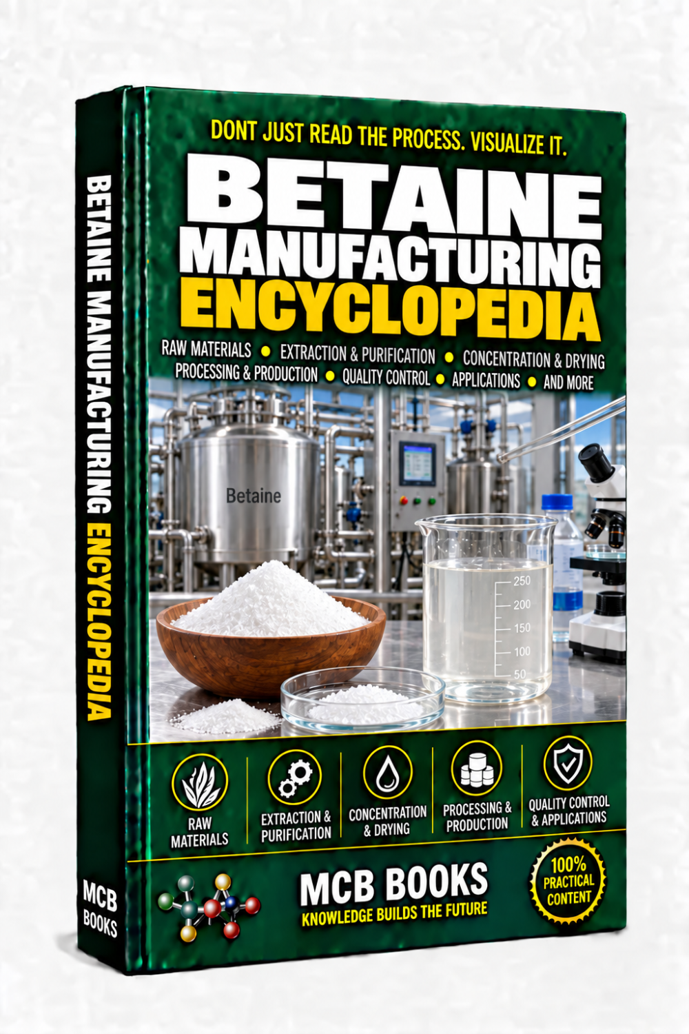 BETAINE MANUFACTURING ENCYCLOPEDIA