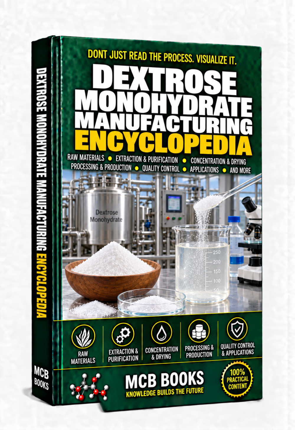 DEXTROSE MONOHYDRATE MANUFACTURING ENCYCLOPEDIA