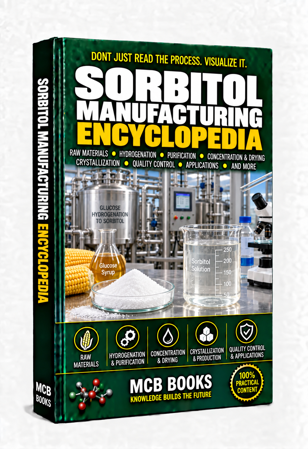 SORBITOL MANUFACTURING ENCYCLOPEDIA