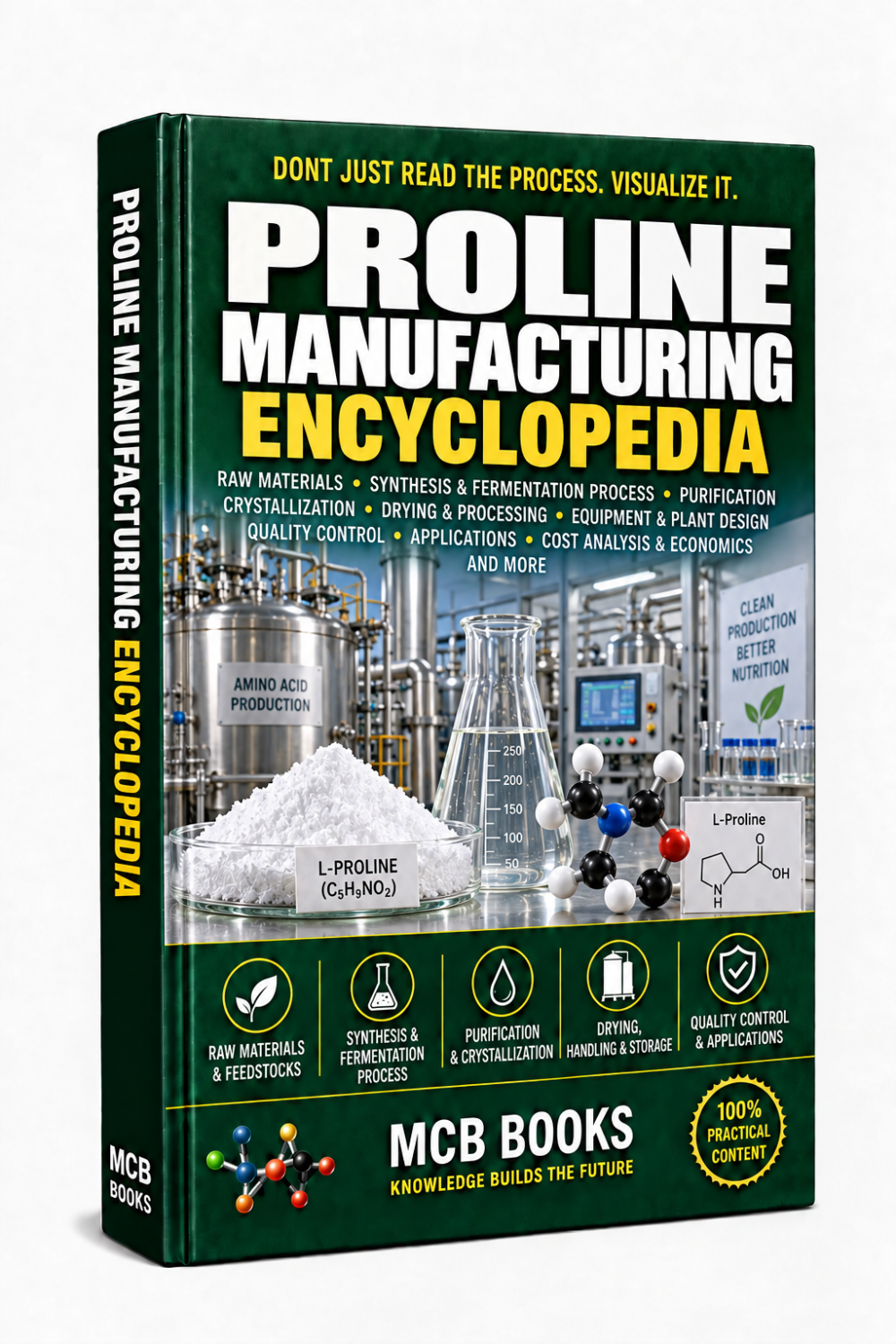 PROLINE MANUFACTURING ENCYCLOPEDIA