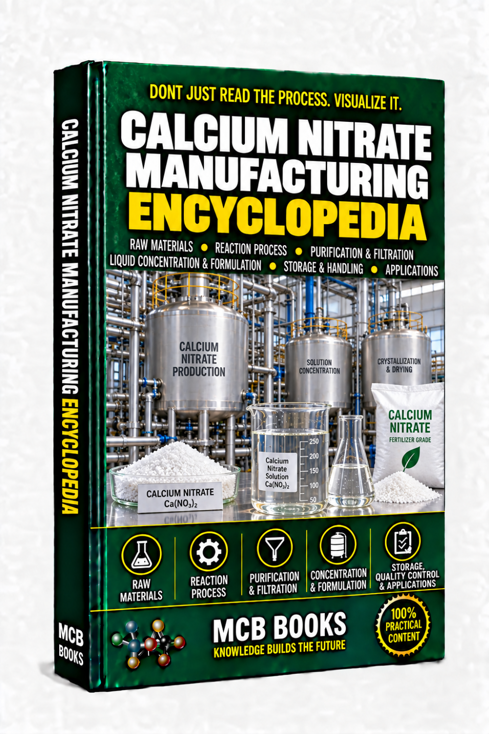 CALCIUM NITRATE MANUFACTURING ENCYCLOPEDIA