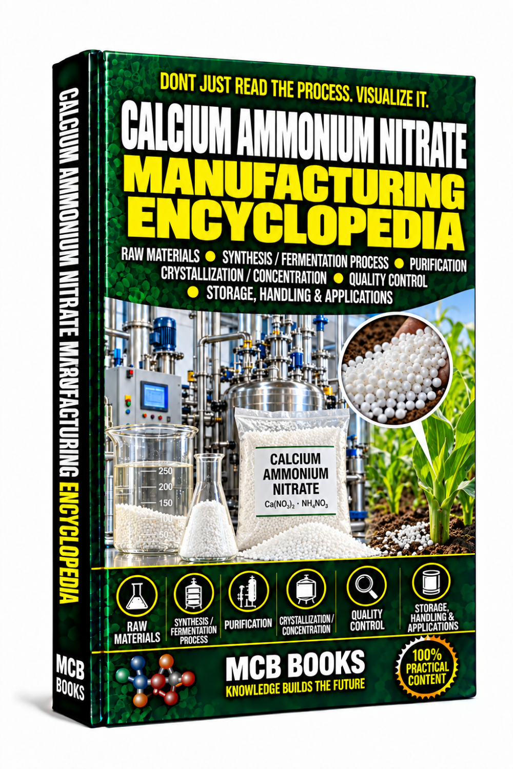 CALCIUM AMMONIUM NITRATE MANUFACTURING ENCYCLOPEDIA