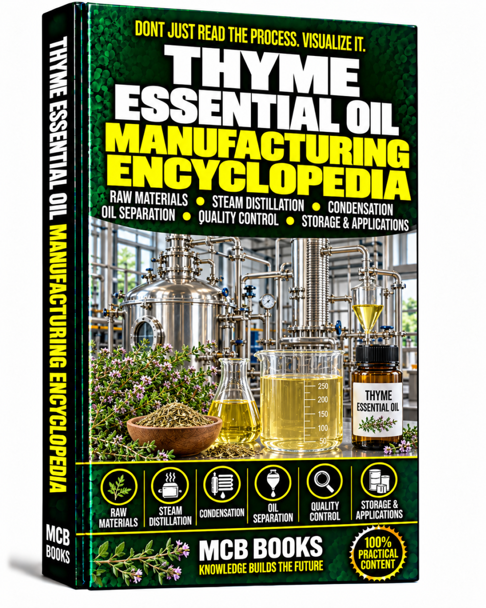 THYME ESSENTIAL OIL MANUFACTURING ENCYCLOPEDIA