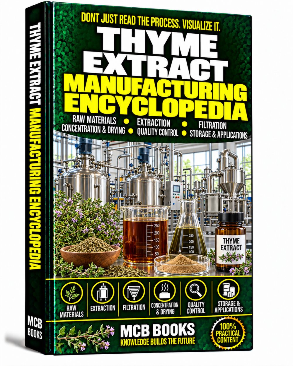 THYME EXTRACT MANUFACTURING ENCYCLOPEDIA